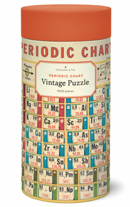 Puzzle....Periodic Chart