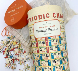 Puzzle....Periodic Chart